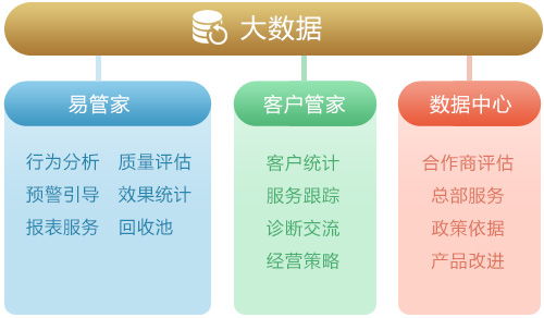 網絡推廣 武漢天助網 網絡推廣外包
