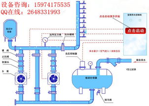 自來水增壓泵站