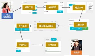 b2b企業出海營銷利器 絲路贊獨立站ai智能營銷系統