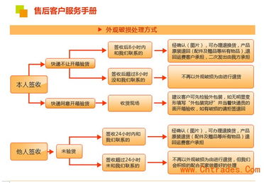 15寸安卓平板電腦 光學觸摸一體機 15寸pos一體機