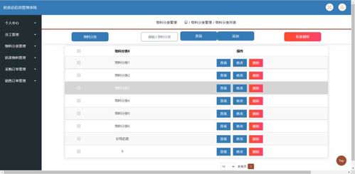 java實戰項目 精品基于ssm的奶茶店信息管理系統