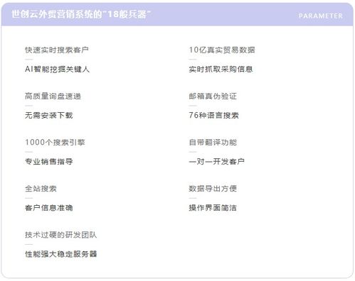 世創(chuàng)云對比b2b,告訴你為什么要選擇主動(dòng)開發(fā)客戶