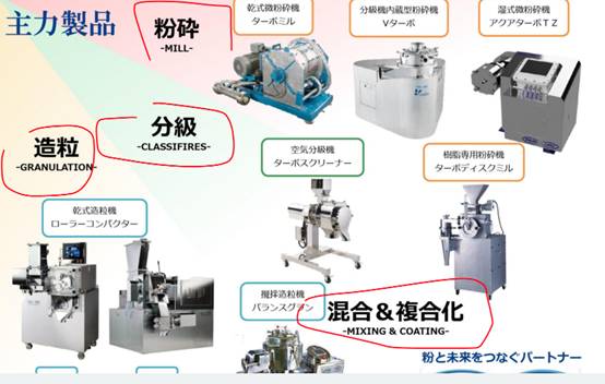 這場 2021先進(jìn)粉體裝備制造及營銷網(wǎng)絡(luò)研討會 今日圓滿落幕