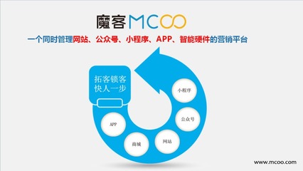 微信小程序公眾號網(wǎng)站APP管理系統(tǒng)軟件開發(fā)搭建