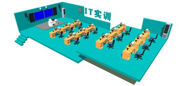 智慧教育音視頻解決方案it實訓(xùn)