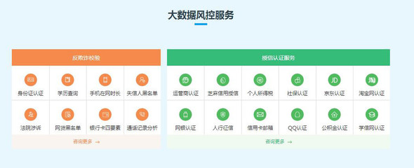 【互融云】借條審核系統(tǒng)開發(fā) 互聯(lián)網(wǎng)金融系統(tǒng) 系統(tǒng)軟件 小額系統(tǒng)開發(fā) 中介系統(tǒng)開發(fā) 控制系統(tǒng)圖片_高清圖_細(xì)節(jié)圖