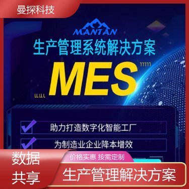 mes系統開發價格