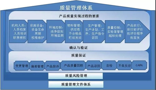 采購人員的新 舊十大死法 共20種 ,總有一種適合你